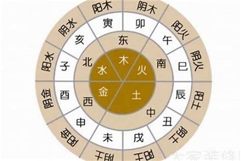 僖五行|铫字的五行属性